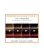HAIRWONDER Ilgalaikiai plaukų dažai, spalva henna raudona 5.64 - Image 2