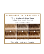 HAIRWONDER Ilgalaikiai plaukų dažai, spalva vidutinė blondinė aukso atspalvio 7.3 - Image 2