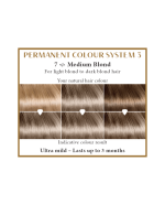 HAIRWONDER Ilgalaikiai plaukų dažai, spalva vidutinė blondinė 7, 100 ml - Image 2